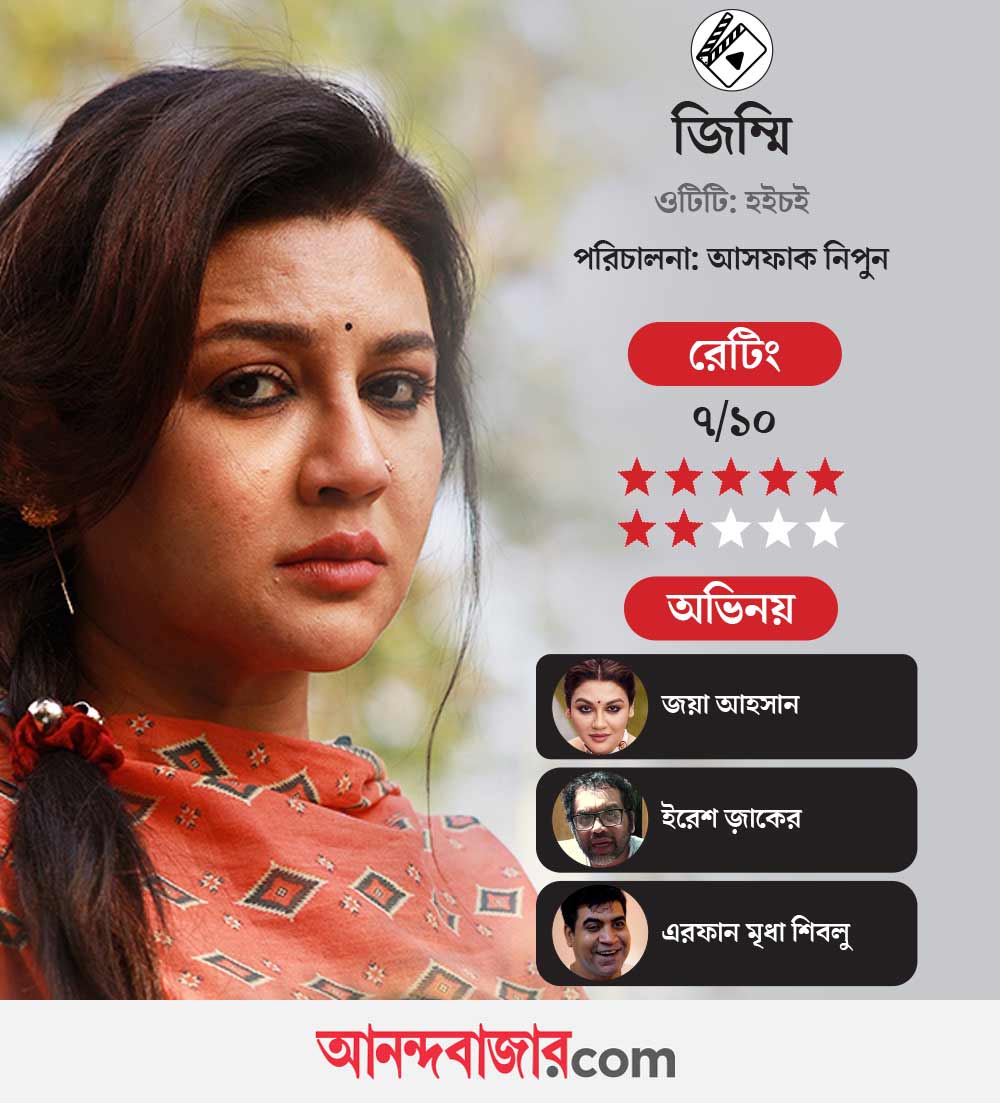 গ্রাফিক: আনন্দবাজার ডট কম।