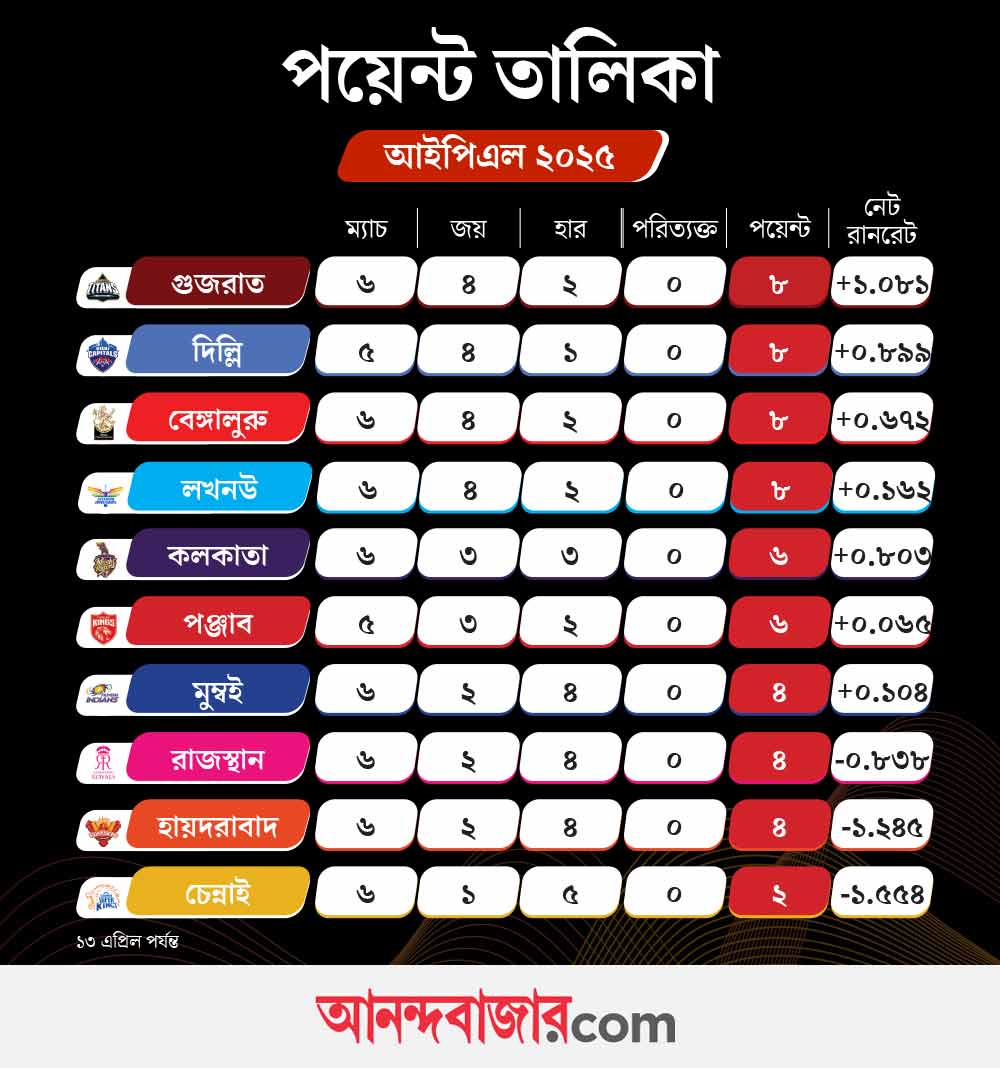 cricket