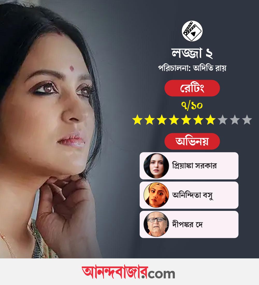 ‘লজ্জা ২’র রেটিং চার্ট।