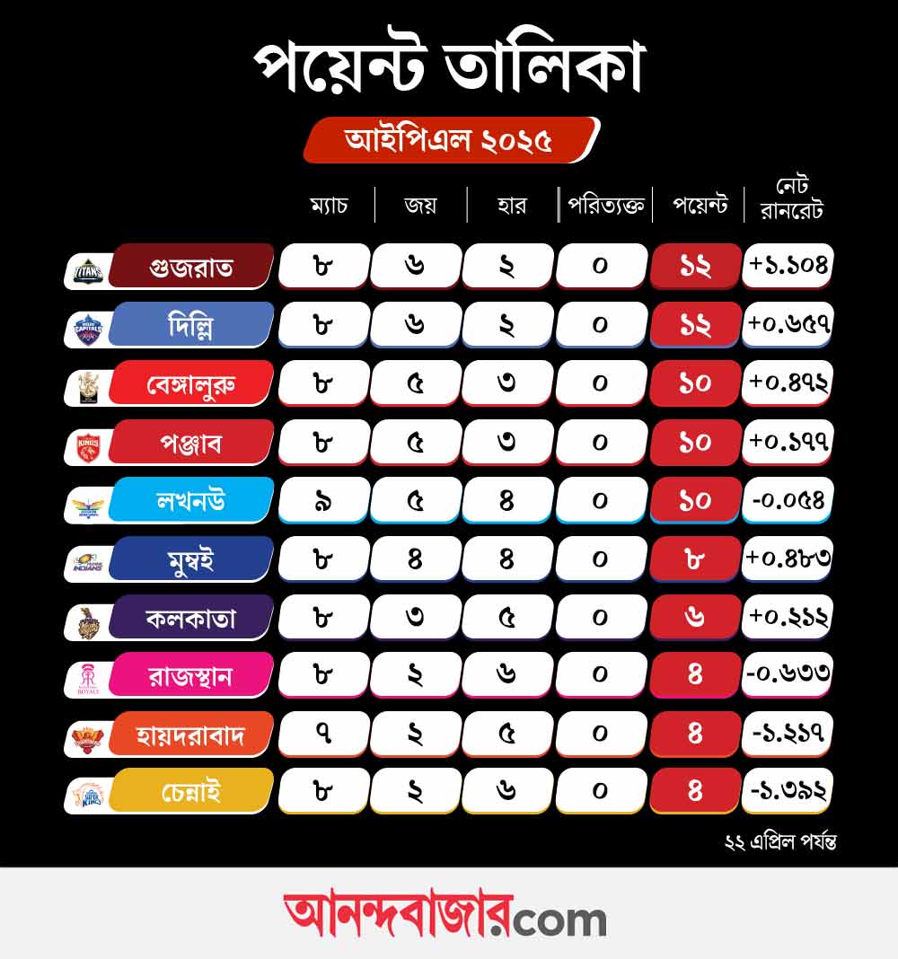 cricket