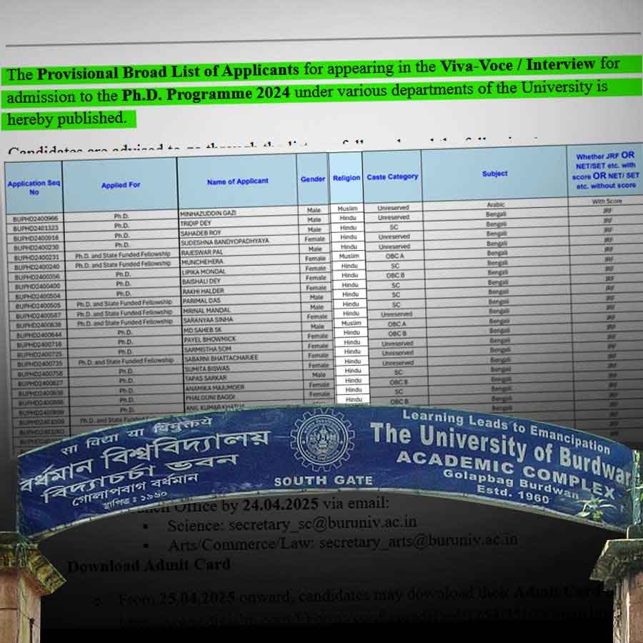 Mention of religion in the Burdwan University\\\\\\\\\\\\\\\\\\\\\\\\\\\\\\\\\\\\\\\\\\\\\\\\\\\\\\\\\\\\\\\\\\\\\\\\\\\\\\\\\\\\\\\\\\\\\\\\\\\\\\\\\\\\\\\\\\\\\\\\\\\\\\\'s Provisional Broad List of Applicants sparks controversy