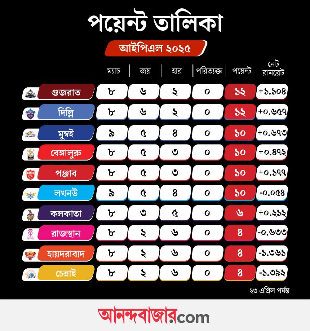 cricket