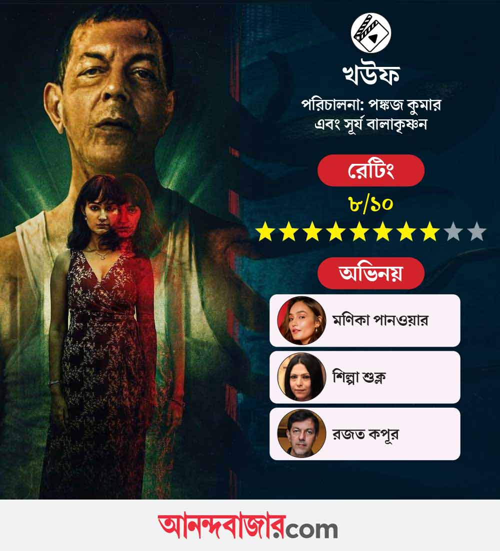 গ্রাফিক: আনন্দবাজার ডট কম।