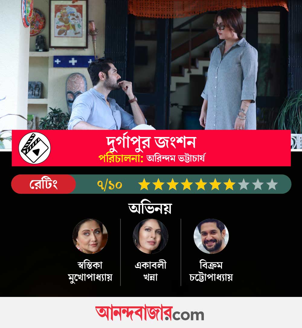 ‘দুর্গাপুর জংশন’-এর রেটিং চার্ট।