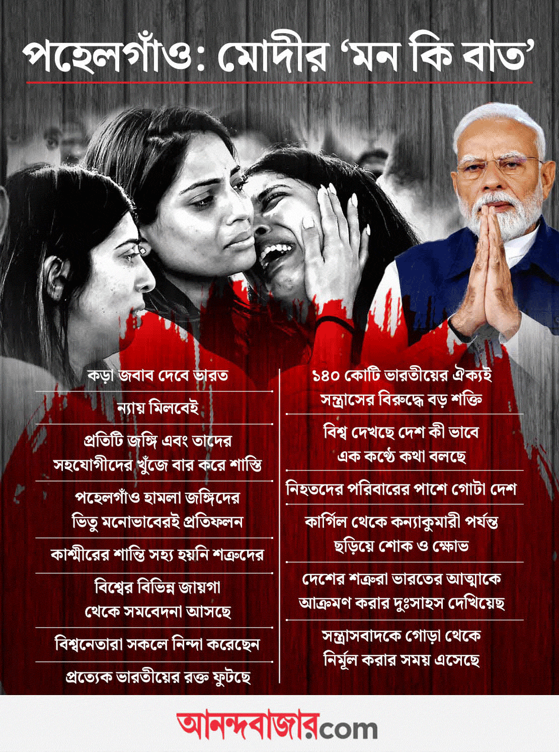 গ্রাফিক: আনন্দবাজার ডট কম।