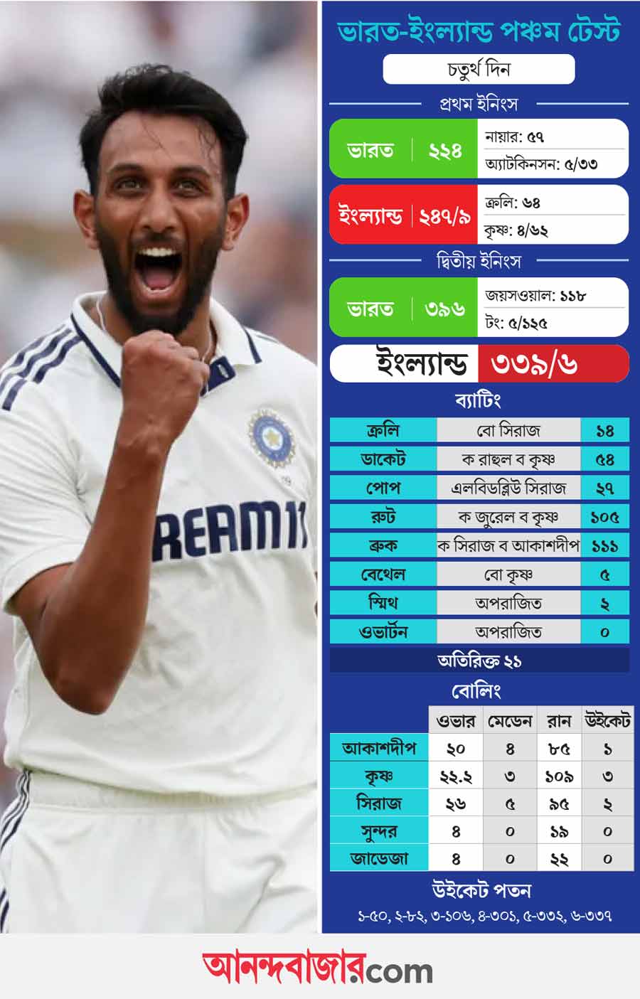 cricket