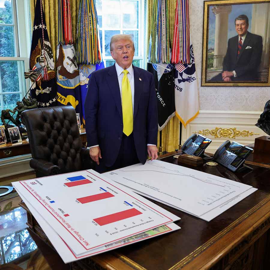 Salary of US presidents 