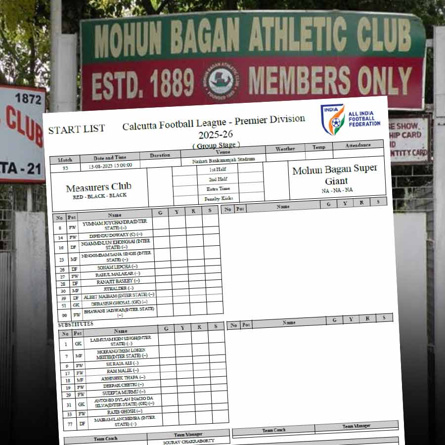 Mohun Bagan team list
