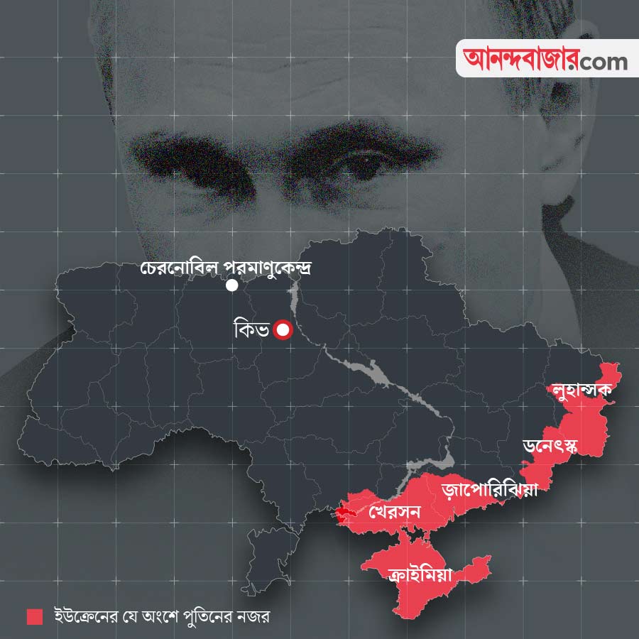 What are the key regions in Ukraine that Russian President Vladimir Putin wants dgtl