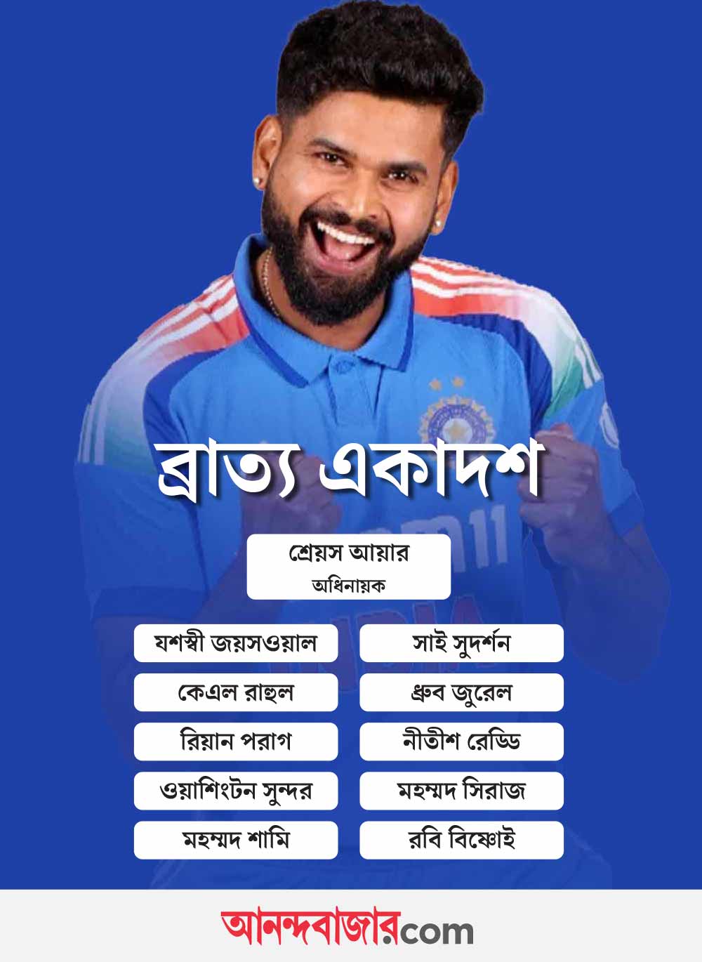 এশিয়া কাপের ব্রাত্য ভারতীয় একাদশ।