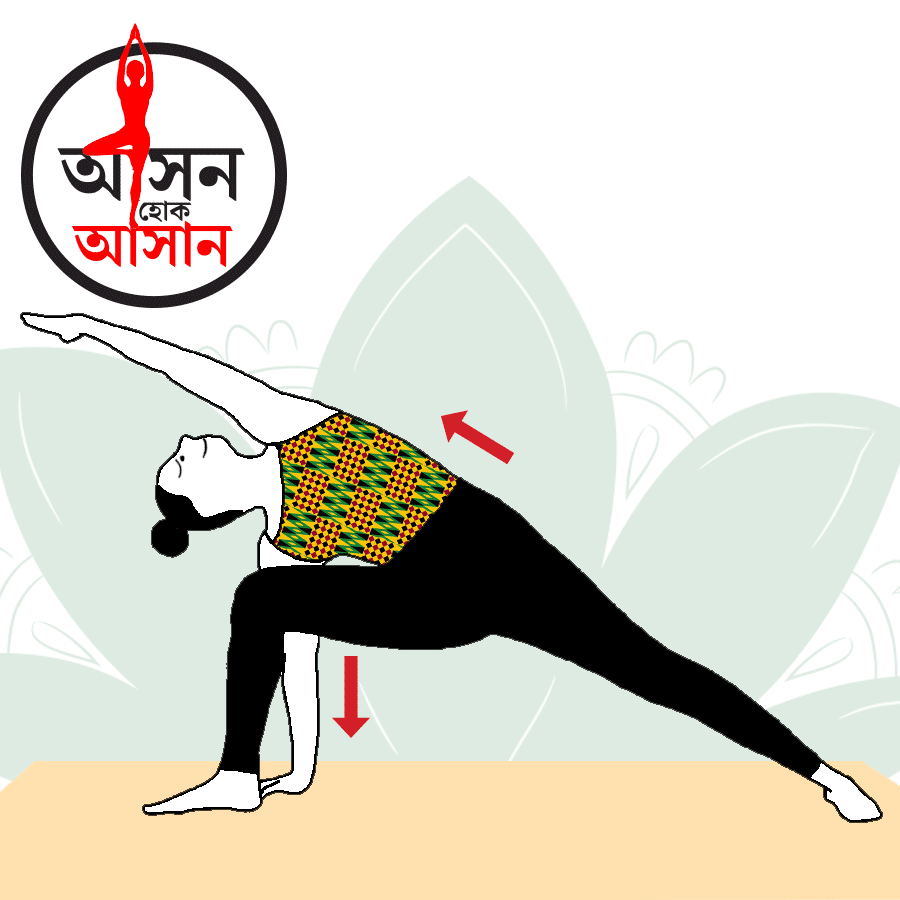 What are the health benefits of Parsvakonasana, ho to perform this yoga pose