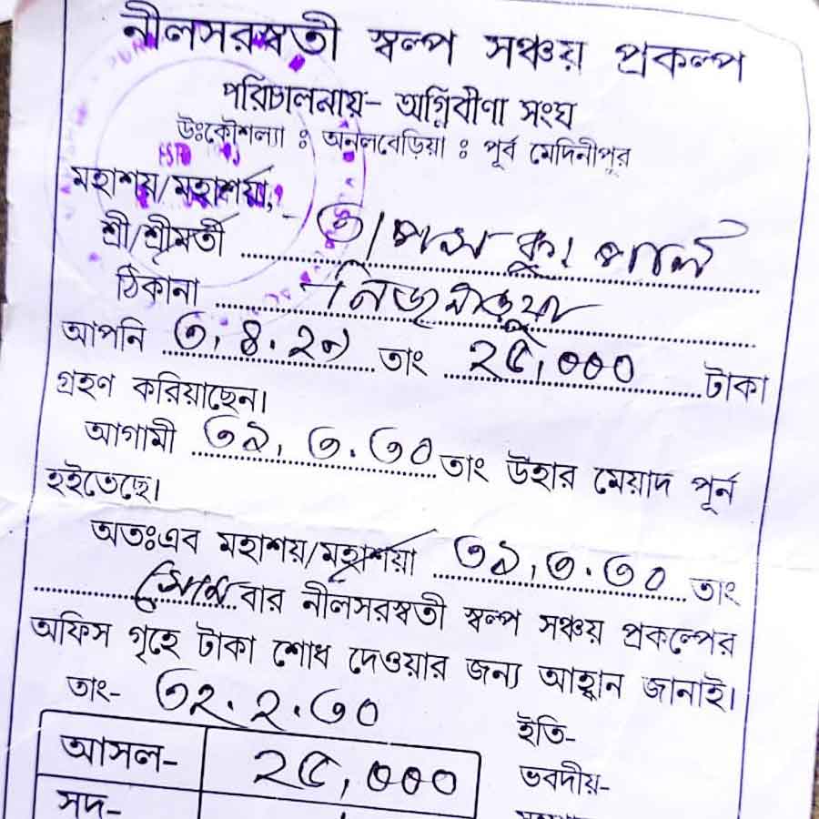 Fake Investment company active at midnapore, complains of fraud reported