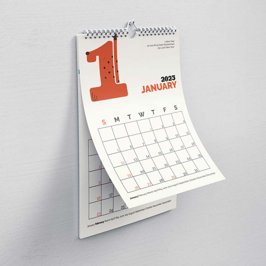 Birth Months Predictions