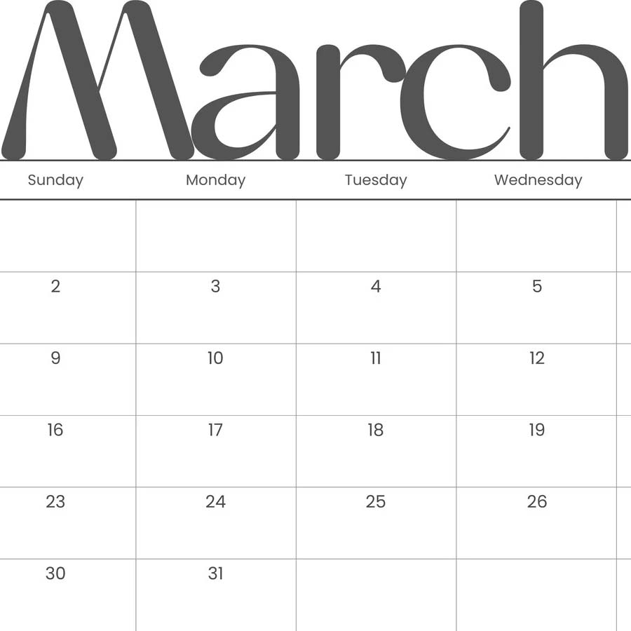 Birth Months Predictions