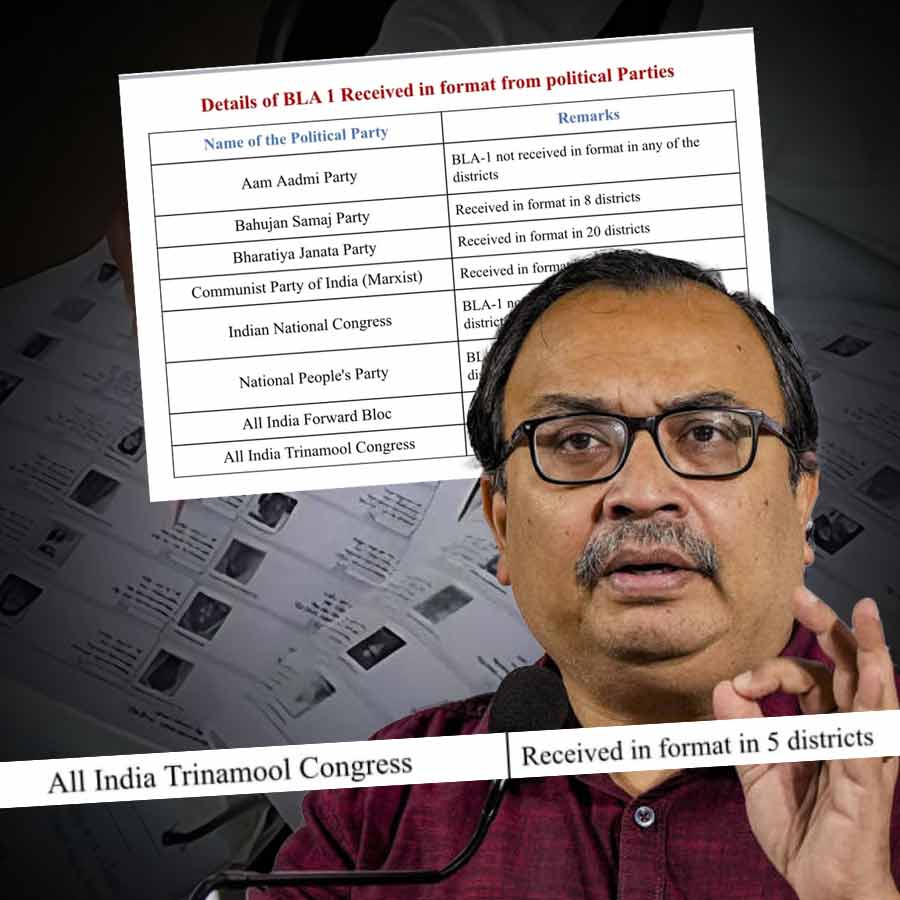 TMC has been involved in the SIR process, claims BJP, Kunal Ghosh gives counter explanation