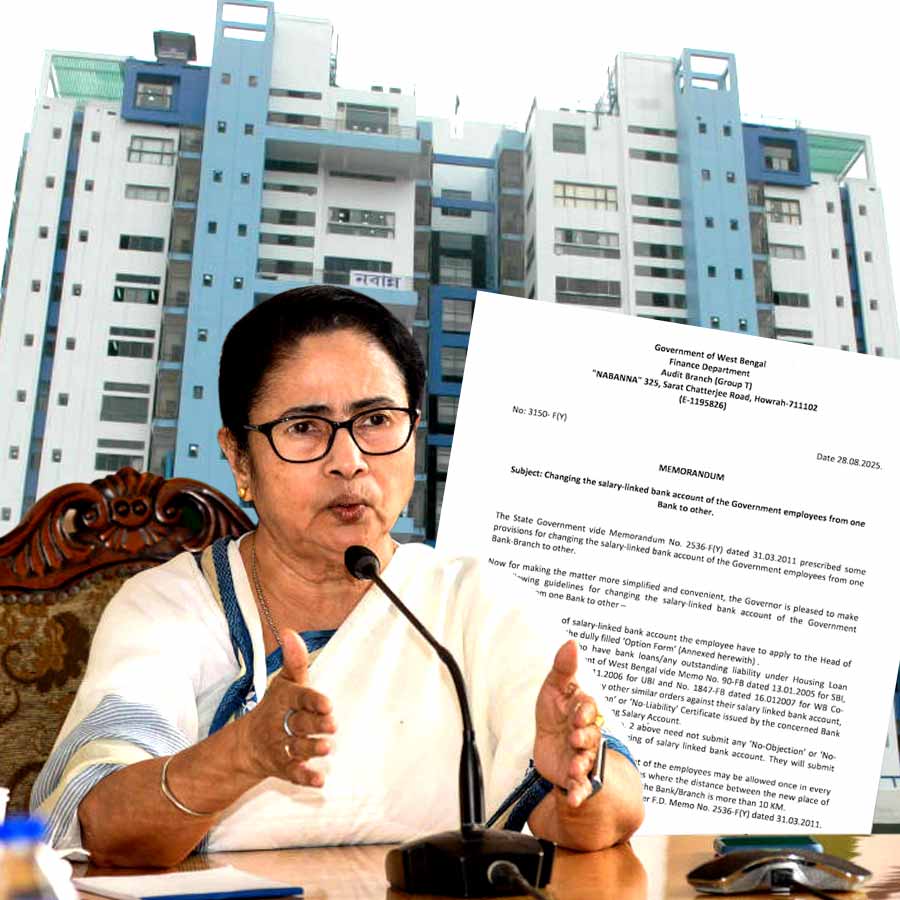 Notification issued for government employees regarding salary-related bank account change facility in Nabanna dgtl