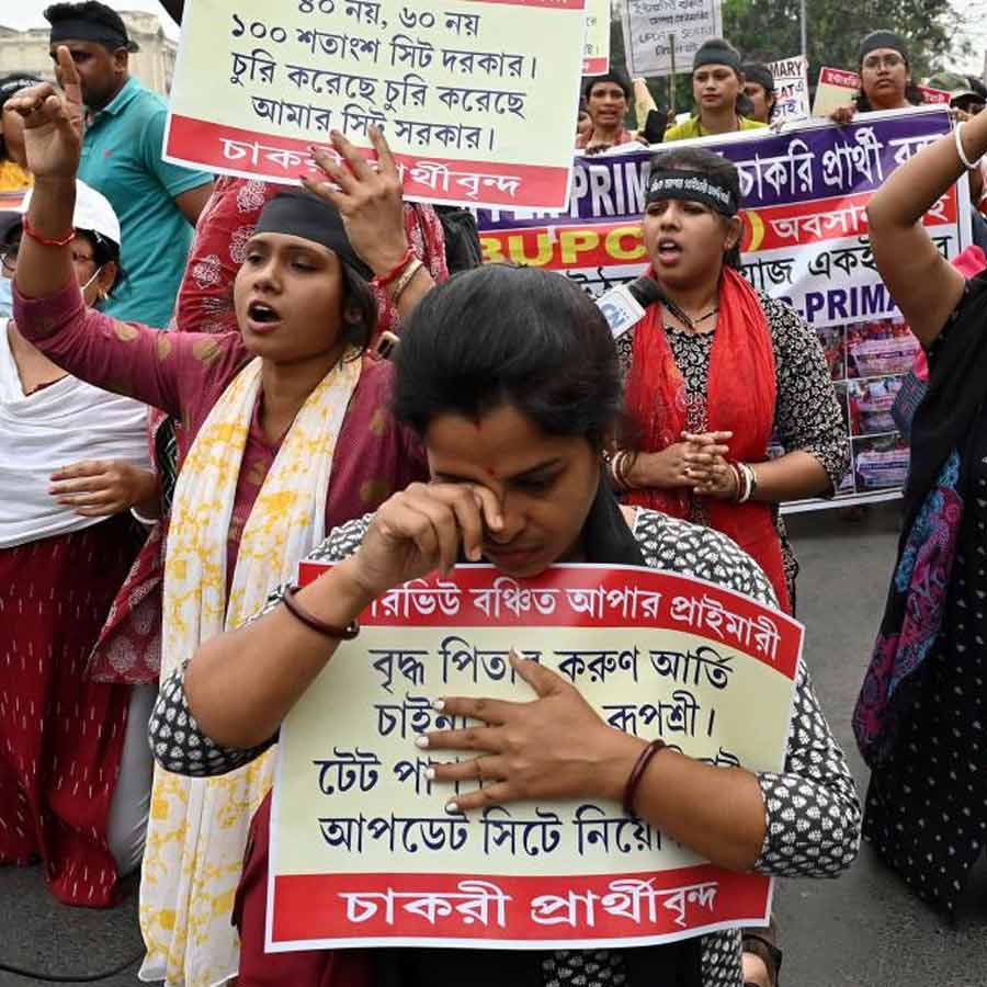 From Hiring to Cancellation, Reappeal and Verdict, know Full Timeline of Primary teacher Recruitment Case