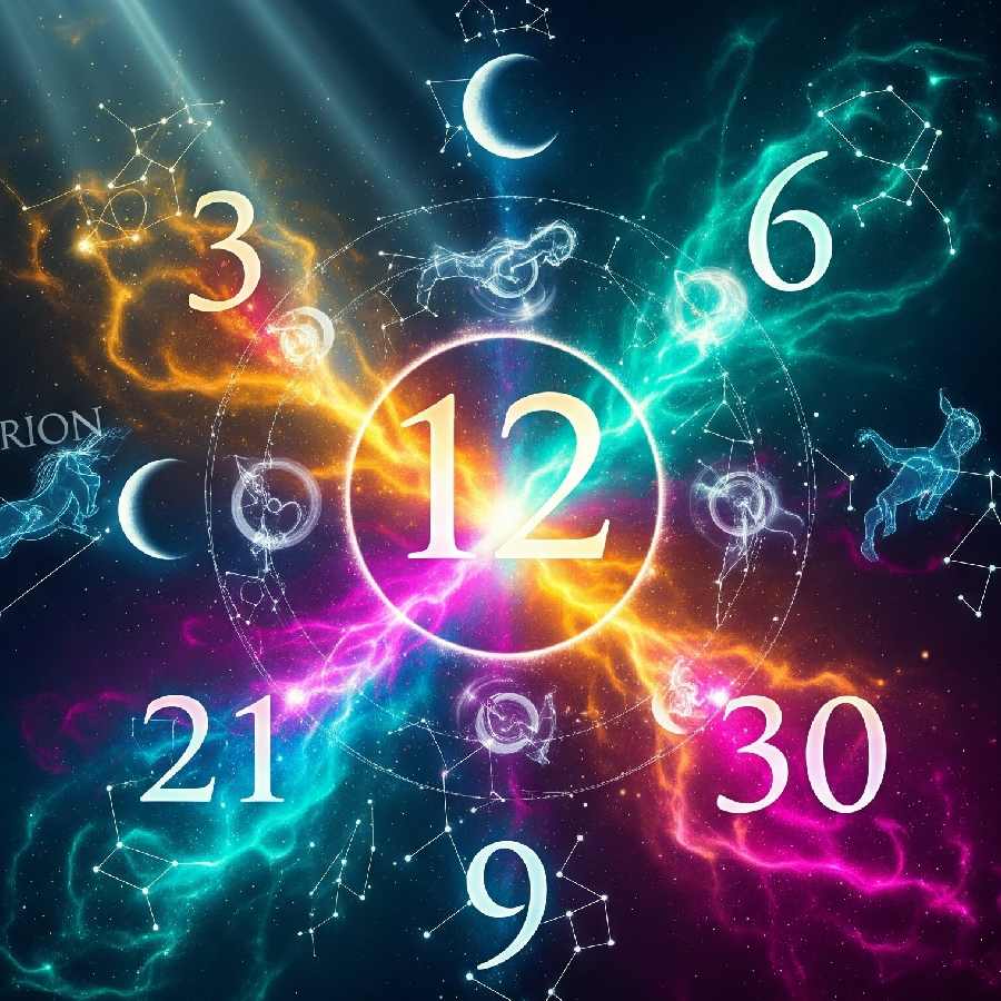 How December 2025 is going to be for each birth number people as per numerology