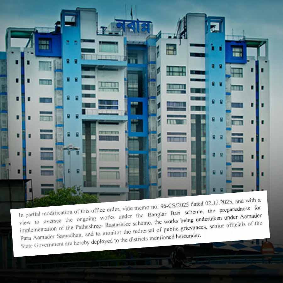 Nabanna is appointing district-wise top officials to meet the public demand before the assembly polls