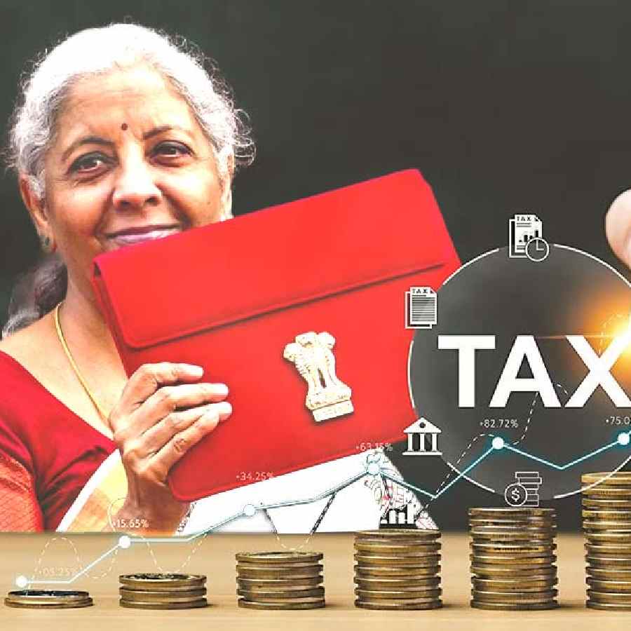 Finance Minister Nirmala Sitharaman and Union Budget 2026