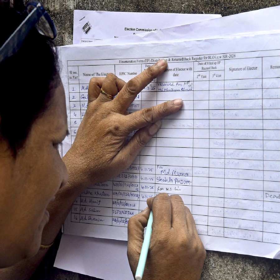 Election commission asks CEOs to hand over ASD list of SIR to the booth level agents dgtl