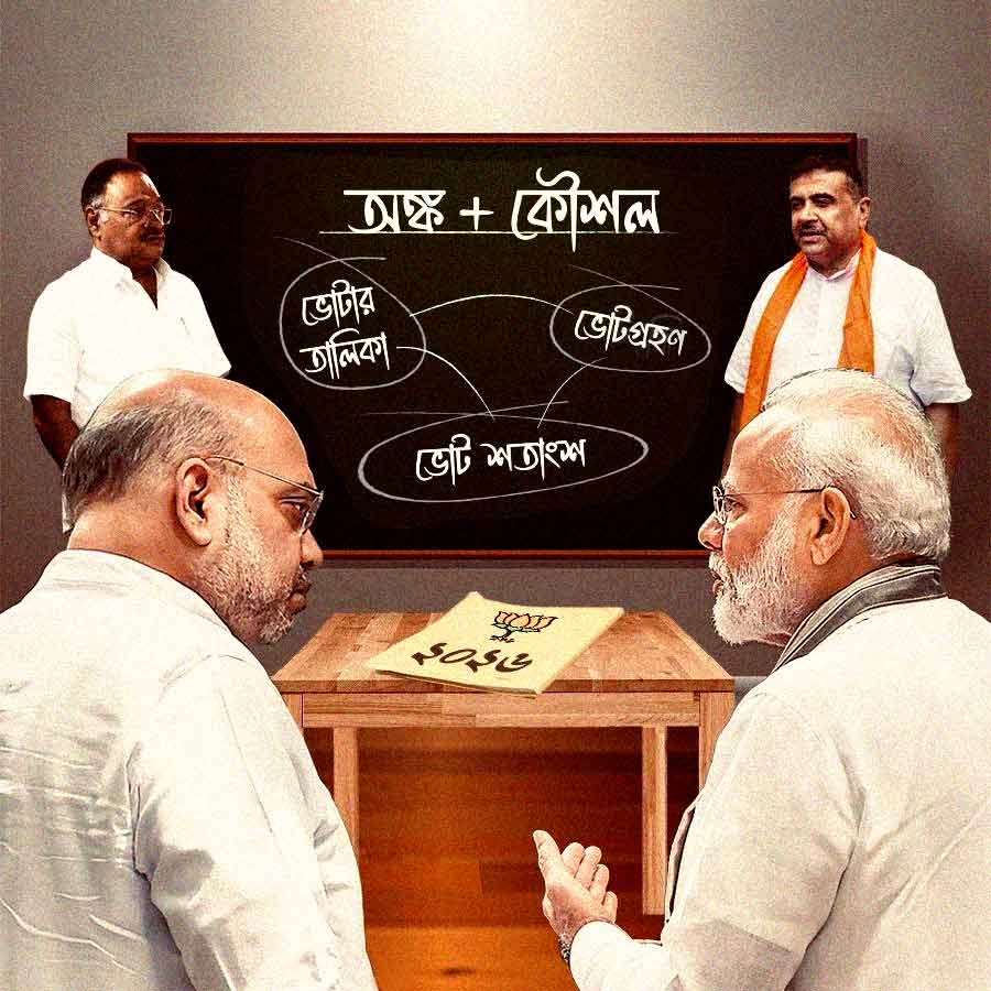 No pomp and show, BJP’s election strategy depends on math and policy this time in Bengal