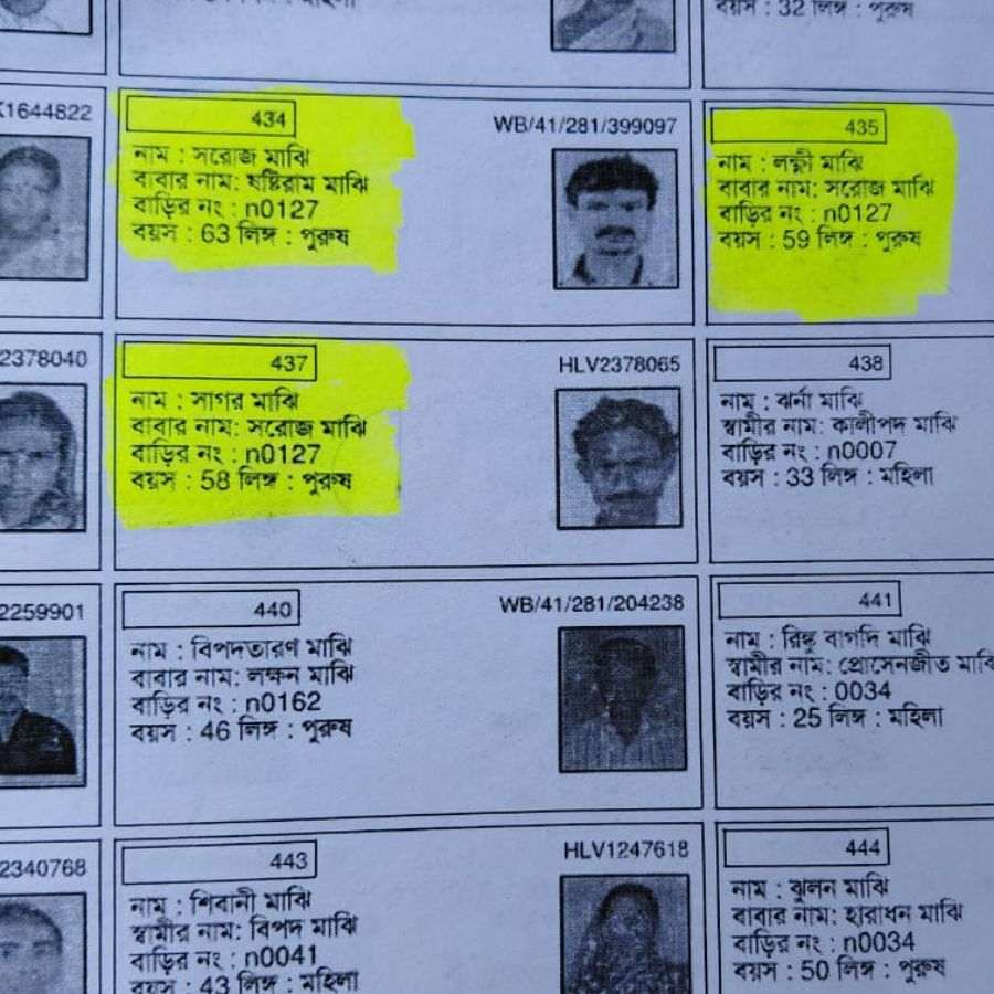 Age confusion in voter list sparks new controversy in Purba Bardhaman dgtld