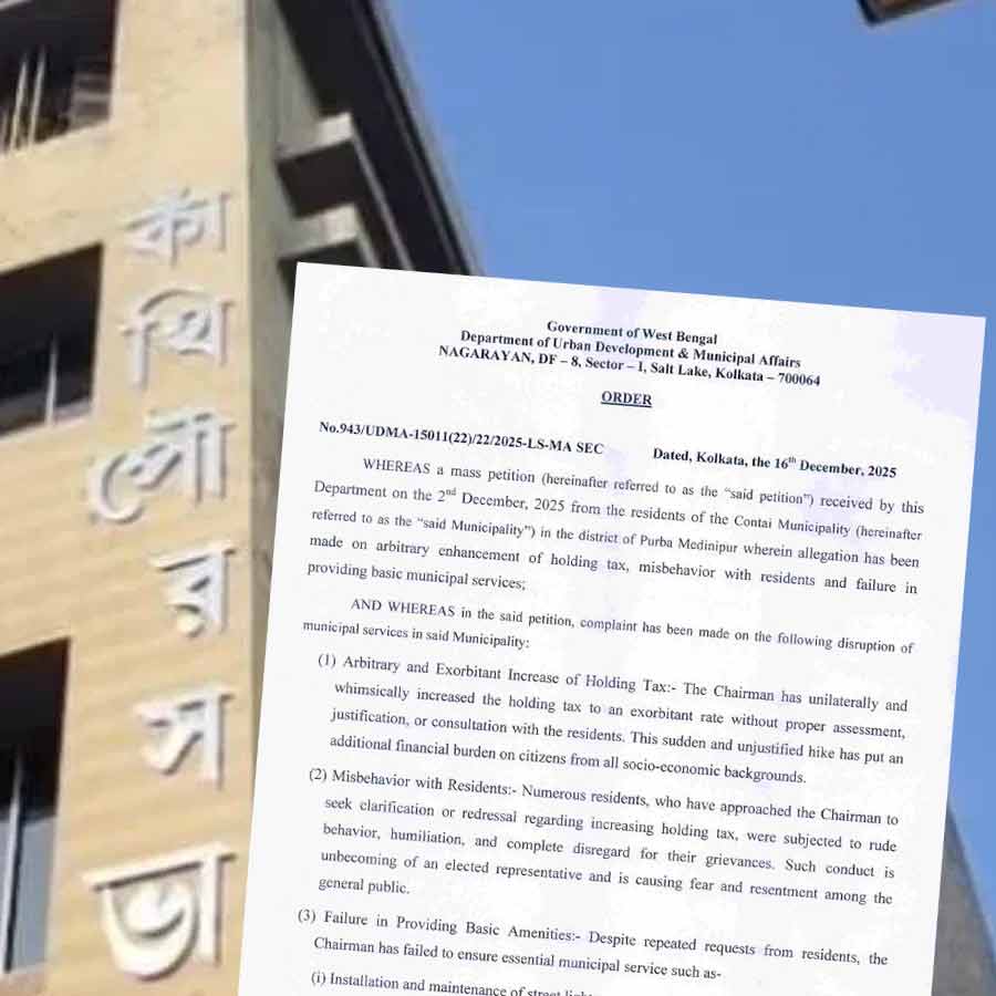 Ministry of Urban Development and Municipal affairs show causes Contai Municipality after many allegations dgtld