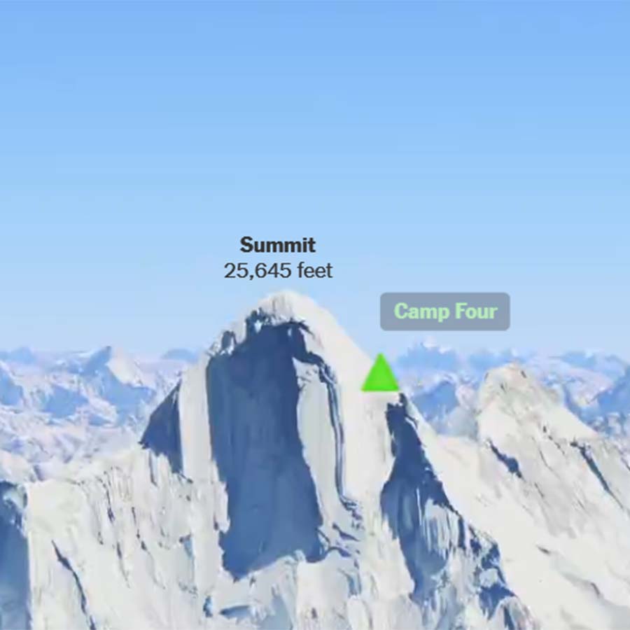 How Did the CIA lose a nuclear device in one of the highest mountains in Himalayas dgtl