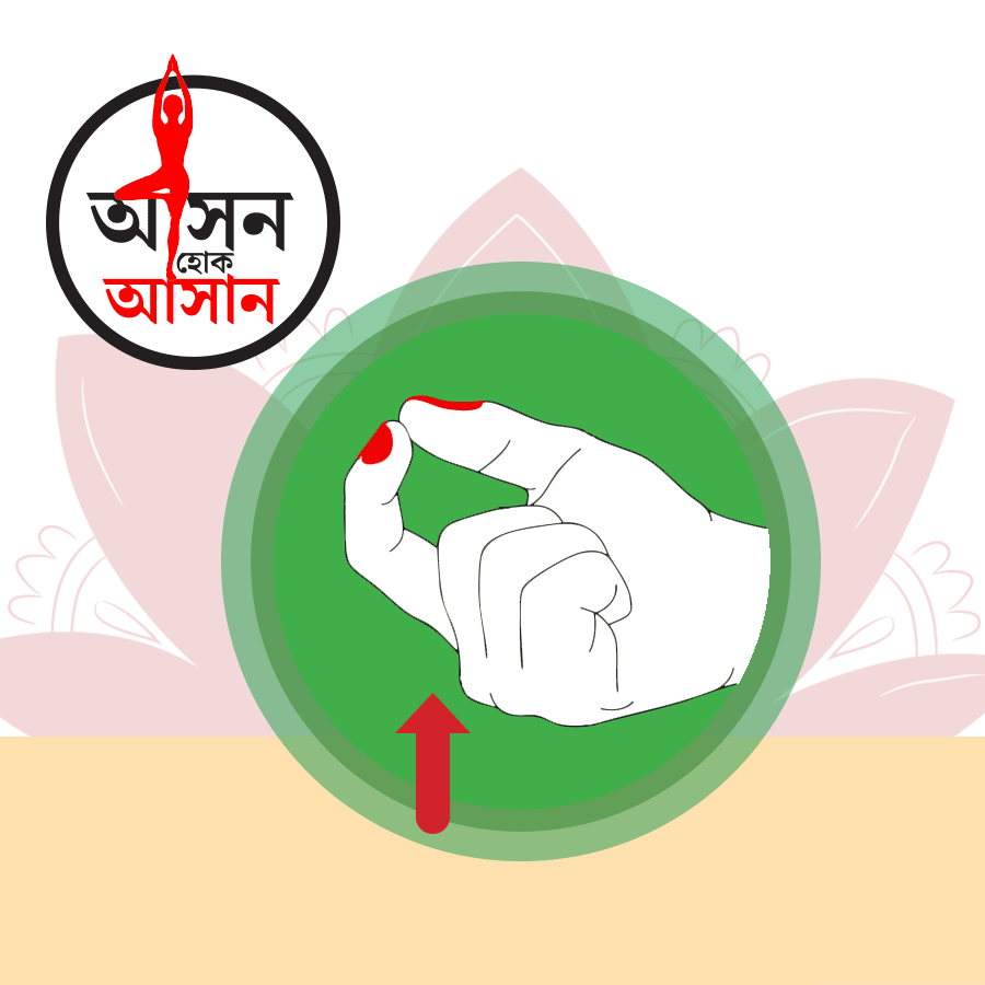 What are the health benefits of chinmaya mudra