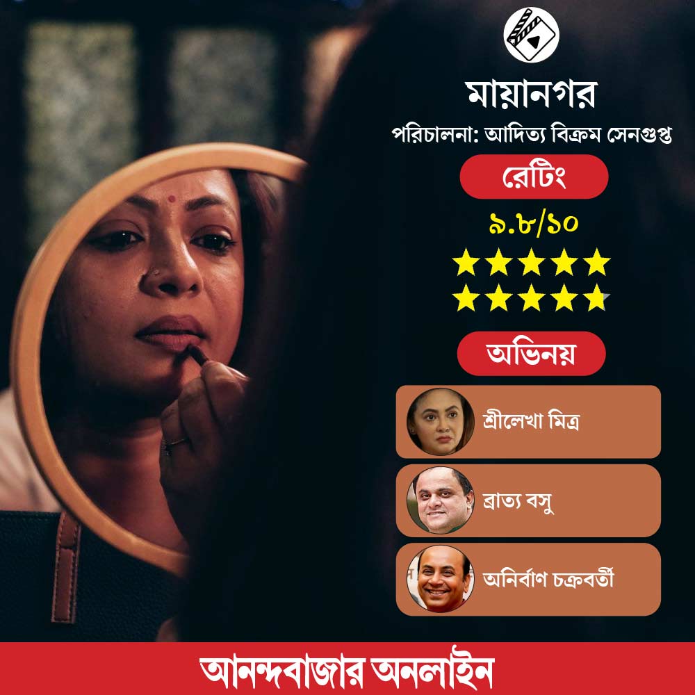 গ্রাফিক: আনন্দবাজার অনলাইন।