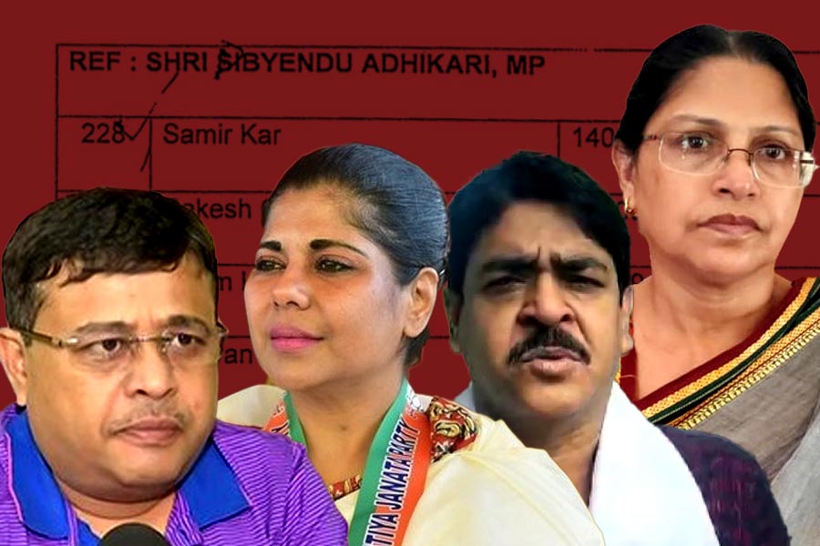 Dibyendu Adhikari, Bharti Ghosh, Saokat Molla and Mamatabala Tagore recommended many names to Partha Chatterjee, says CBI document