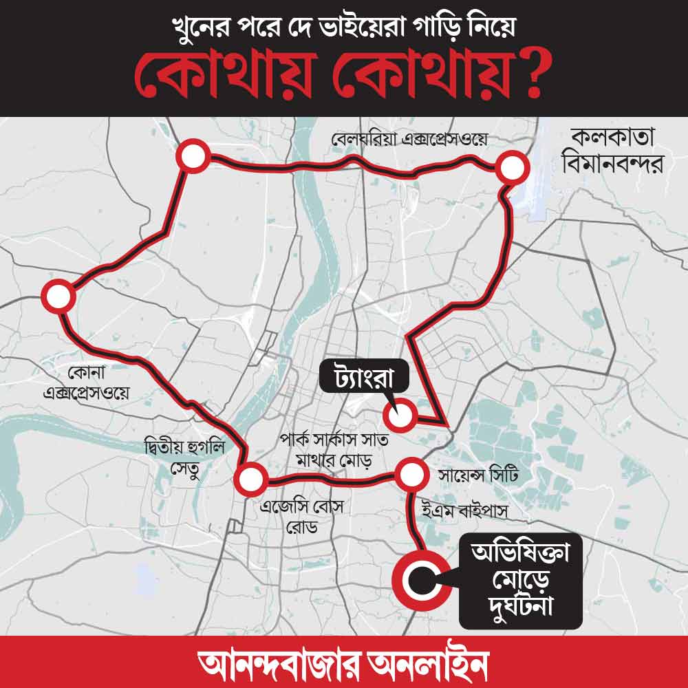 তিন জনকে খুনের পরে কোথায় কোথায় গাড়ি নিয়ে ঘুরেছিলেন দে ভাইয়েরা।