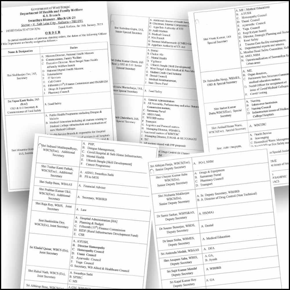 সেই সরকারি নির্দেশিকা। 