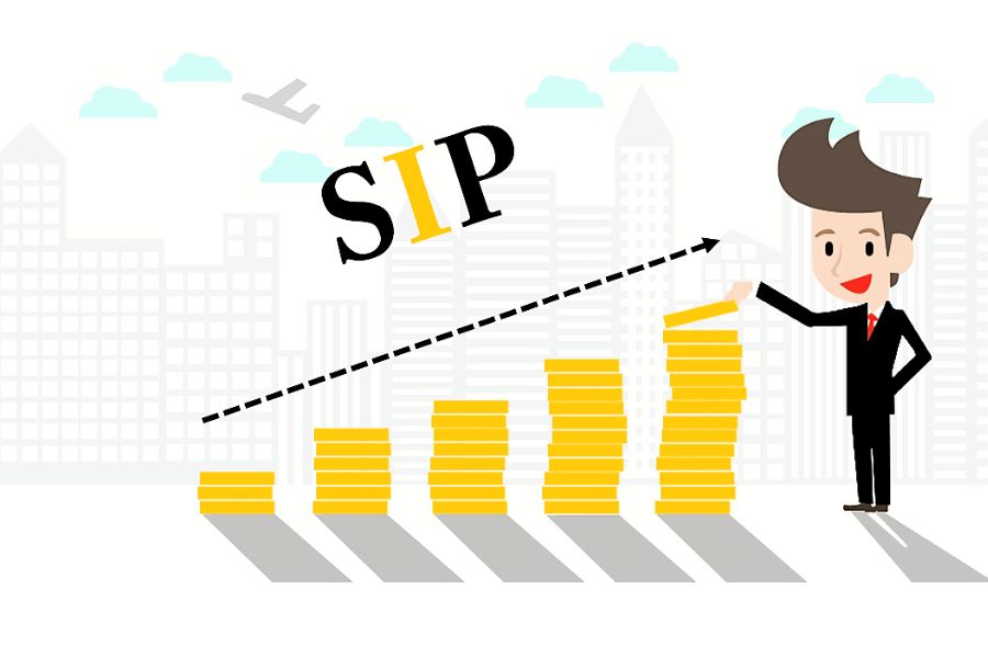 SIP Calculator Rs 250 daily or Rs 7500 monthly which investment plan is more beneficial for 20 30 and 35 years 