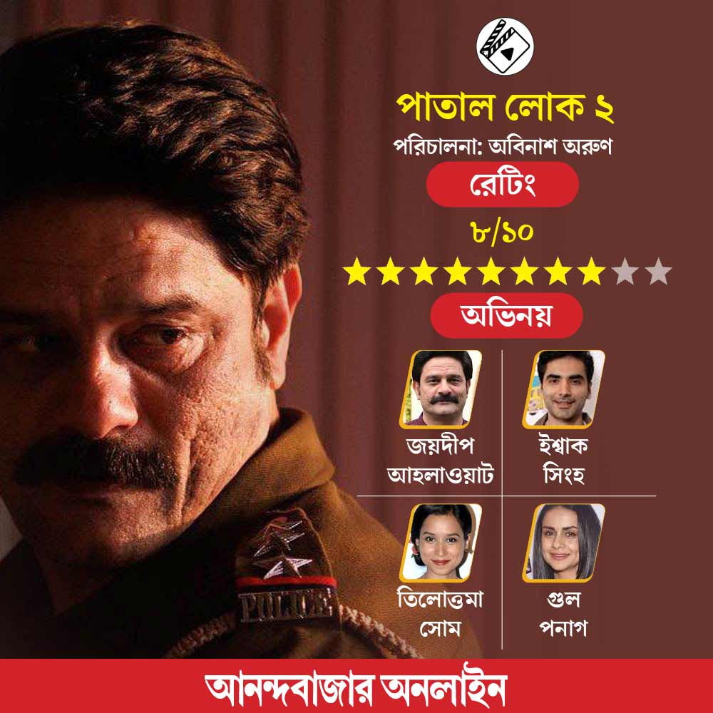 গ্রাফিক: আনন্দবাজার অনলাইন।