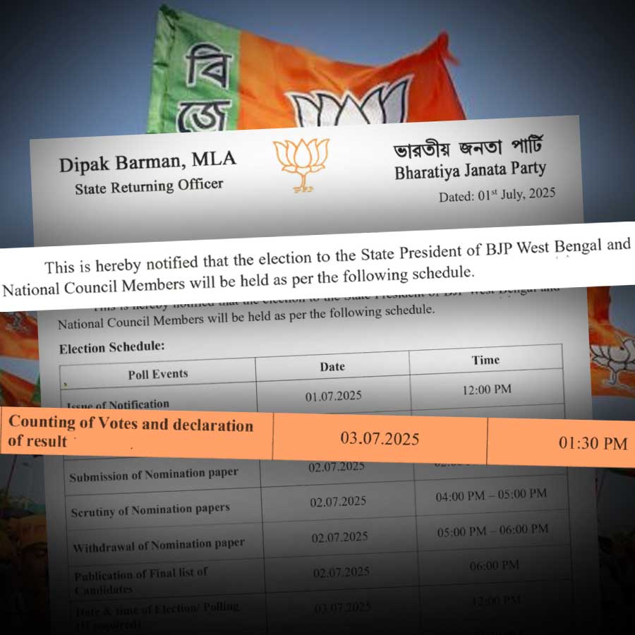 BJP announces West Bengal State President election date dgtl