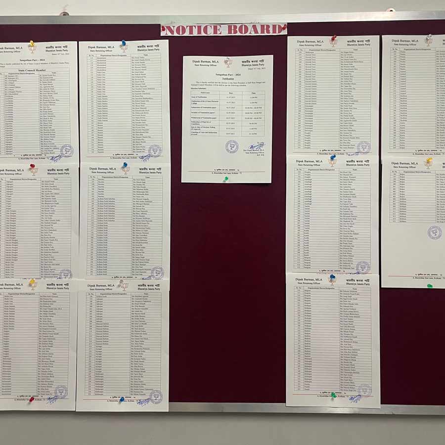 রাজ্য সভাপতি নির্বাচনের ভোটার তালিকা প্রকাশ করল বিজেপি।