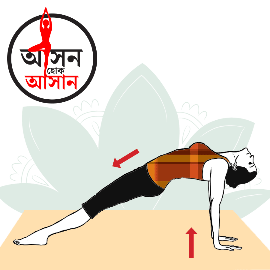 What are the health benefits of Purvottanasana, how to do it