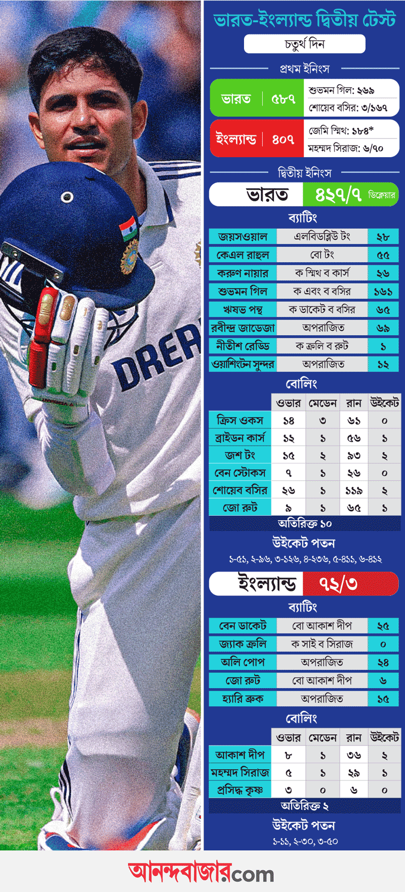 cricket