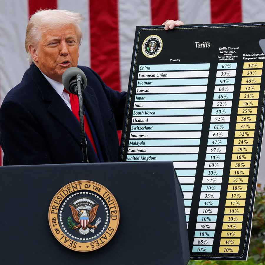 Donald Trump said US nears trade deals as tariff deadline delayed dgtl