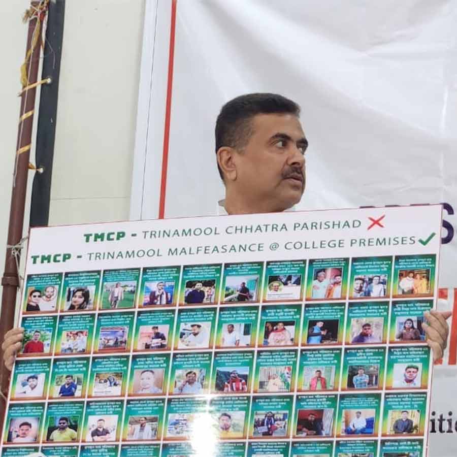 Suvendu releases list of ‘Bhaipo gang’ in colleges