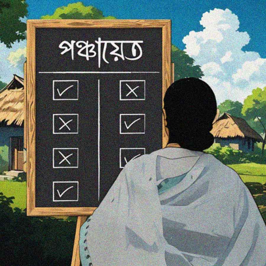 Evaluation of work of Panchayat and Rural Development Department starts from July