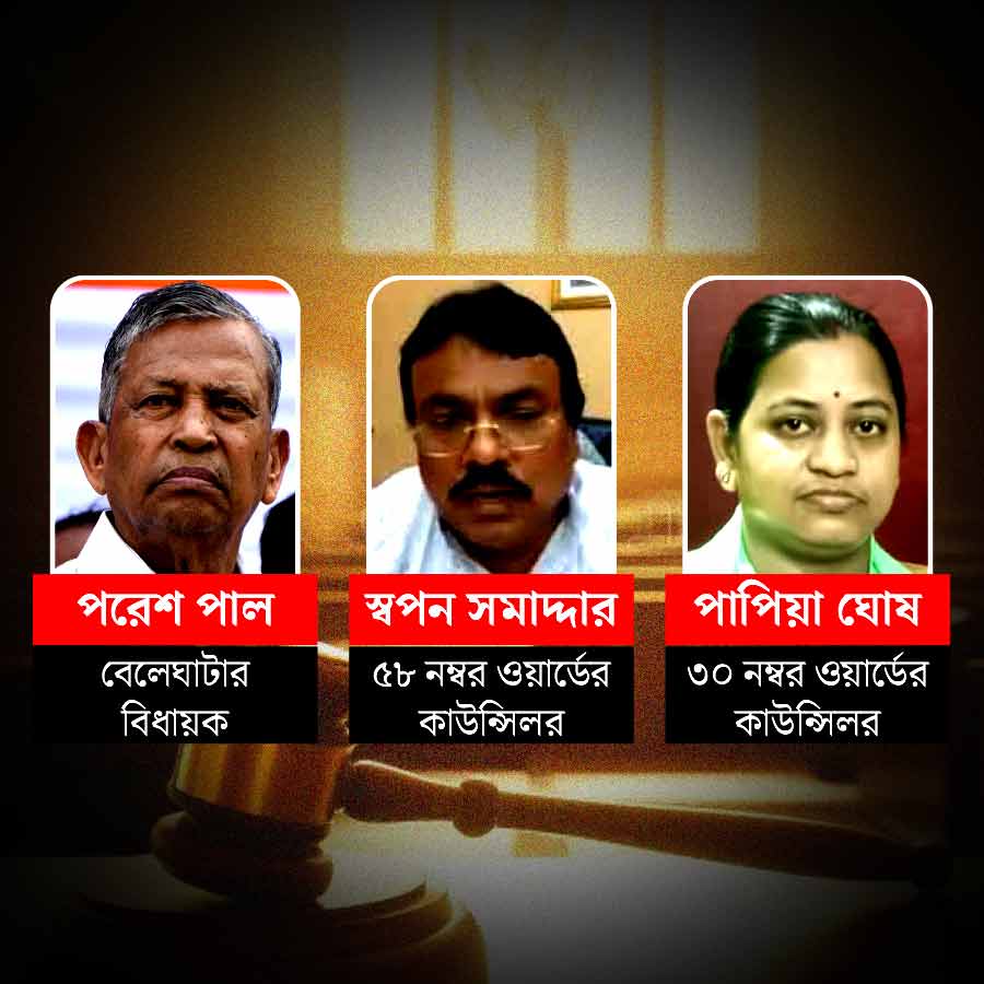 Three tmc leaders files anticipatory bail plea in Calcutta High court dgtl