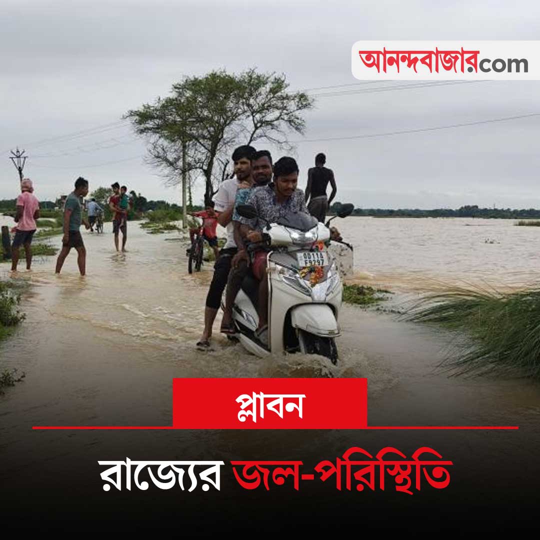 গ্রাফিক আনন্দবাজার ডট কম।