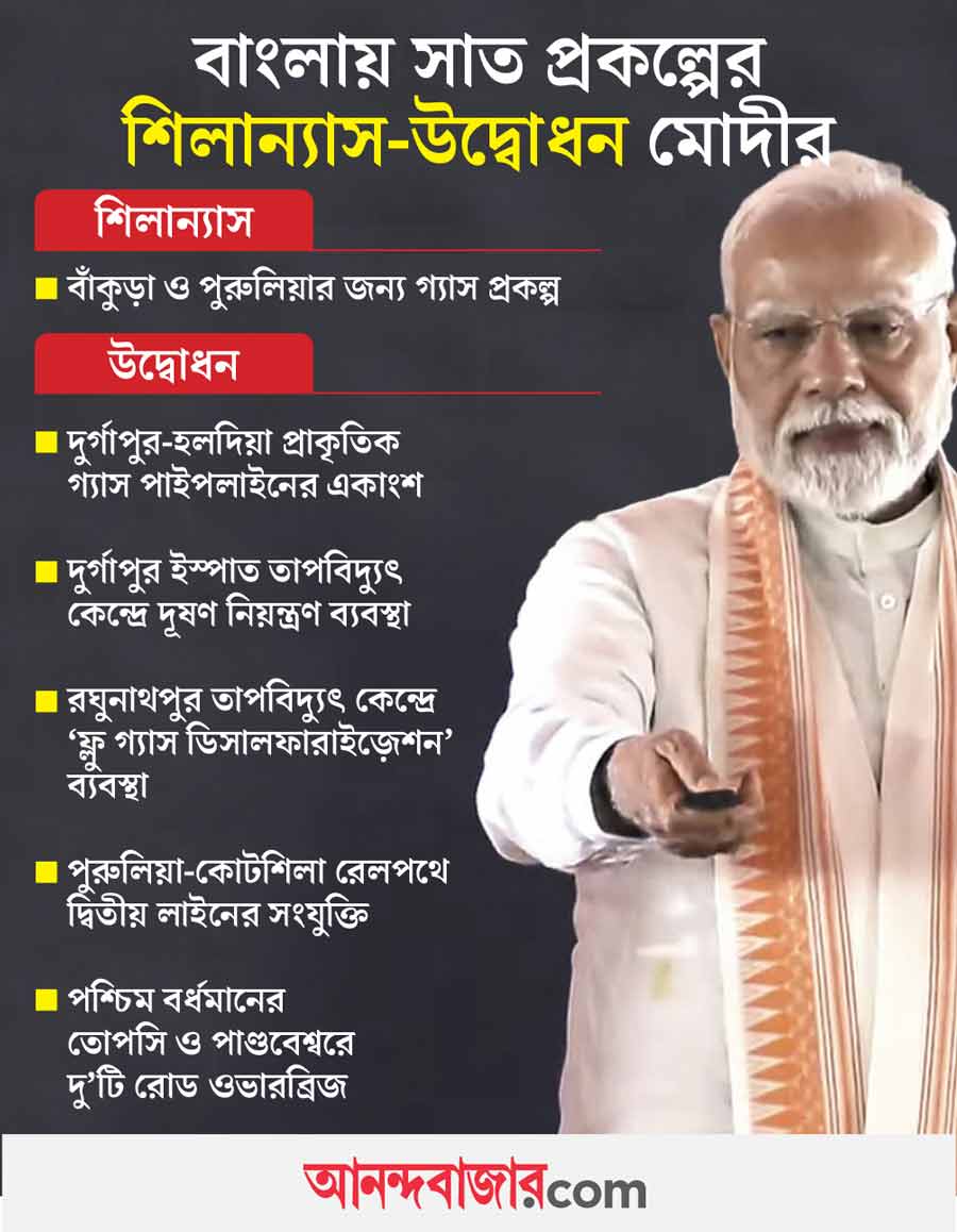 বঙ্গ সফরে প্রধানমন্ত্রীর প্রকল্প শিলান্যাস ও উদ্বোধনের তালিকা। 