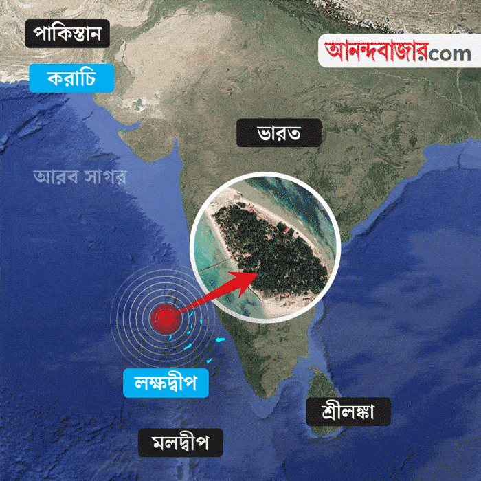 Indian Government is set to take over Lakshadweep Island for Defence purpose dgtl