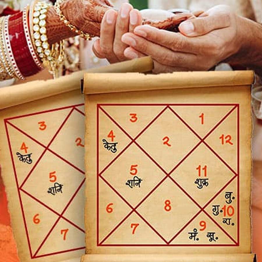 These zodiac signs should avoid getting married on these bengali months 