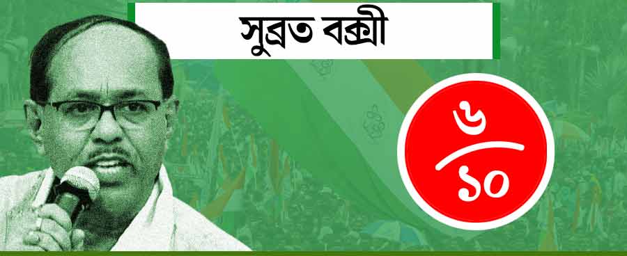 Eight speakers except Mamata and Abhishek at Martyr’s Day programme of AITC, Who scores how much marks