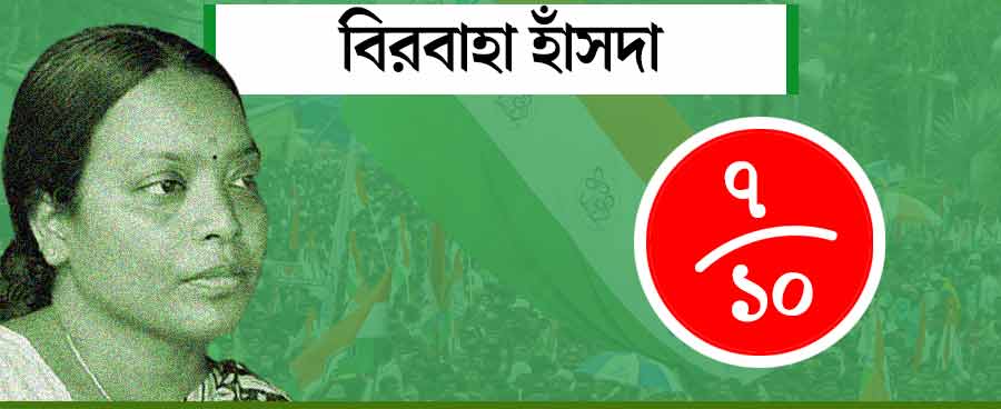 Eight speakers except Mamata and Abhishek at Martyr’s Day programme of AITC, Who scores how much marks